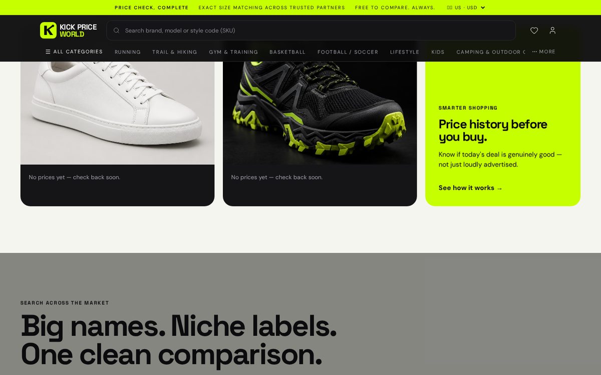 KickPriceWorld page view 2