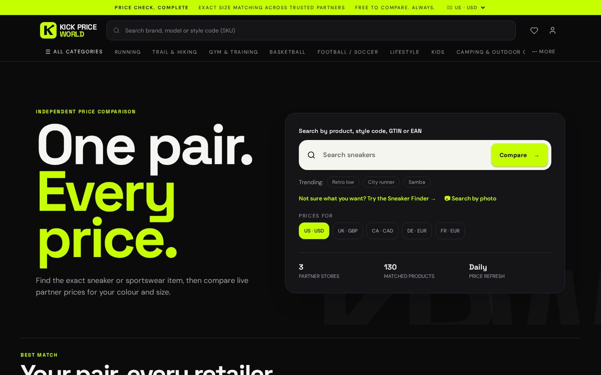 KickPriceWorld website